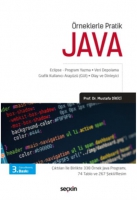 Pratik Java