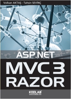 ASP. Net Mvc3 Razor