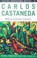 Rüya Görme Sanatı Rüya Görme Sanatı