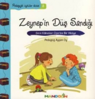 Zeynep'in D Sand