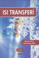 Is Transferi