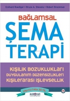 Balamsal ema Terapi