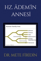 Hz. Adem'in Annesi Hz. Adem'in Annesi