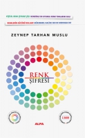Renk ifresi