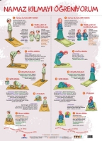 Namaz Kılmayı ğreniyorum Poster