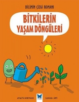 Bitkilerin Yaşam Dngleri