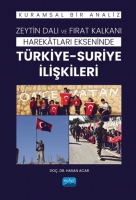 Zeytin Dalı ve Fırat Kalkanı Harektları Ekseninde Trkiye-Suriye İlişkileri