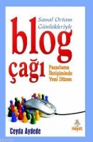 Blog ağı