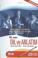 10. Sınıf Dil ve Anlatım 10. Sınıf Dil ve Anlatım